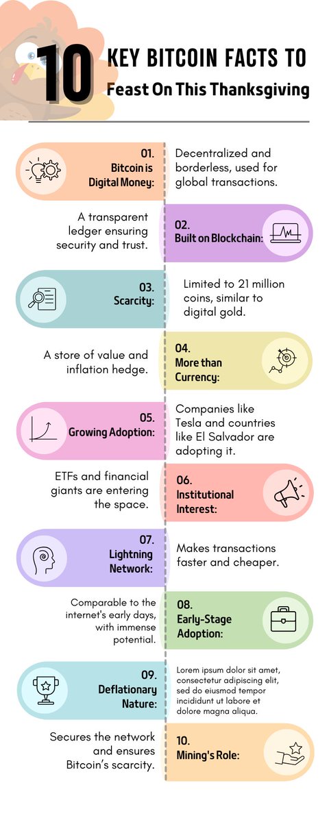 "Bitcoin Basics: 10 Facts to Gobble Up This Thanksgiving About Its Global Rise"

#Bitcoin #Thanksgiving2024 #CryptoFacts #BlockchainRevolution #DigitalCurrency #BitcoinAdoption #FinancialFreedom #CryptoEducation #FutureOfMoney #BitcoinExplained