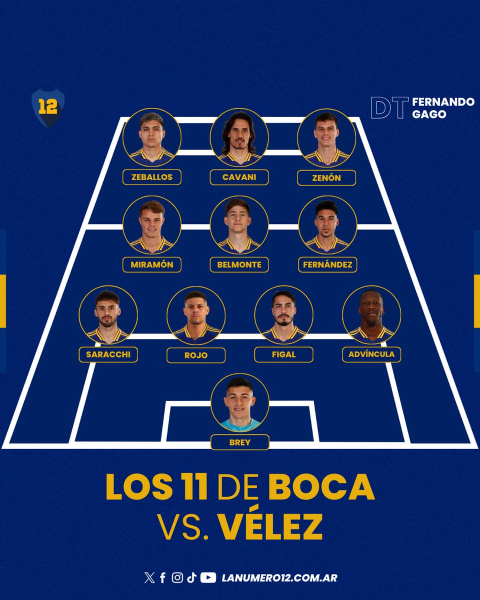 Boca cayó ante Vélez y quedó eliminado de la Copa Argentina La formación de Boca vs Vélez.