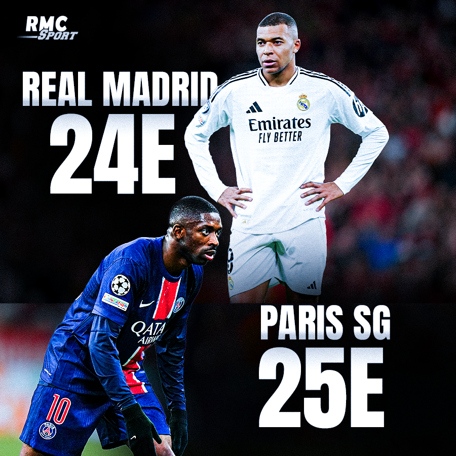 RMCsport's tweet photo. 🤯 Complètement dingue ! Le PSG et le Real Madrid se disputent actuellement... la dernière place qualificative pour les barrages de la Ligue des Champions ! https://t.co/0x7nU4mnvC