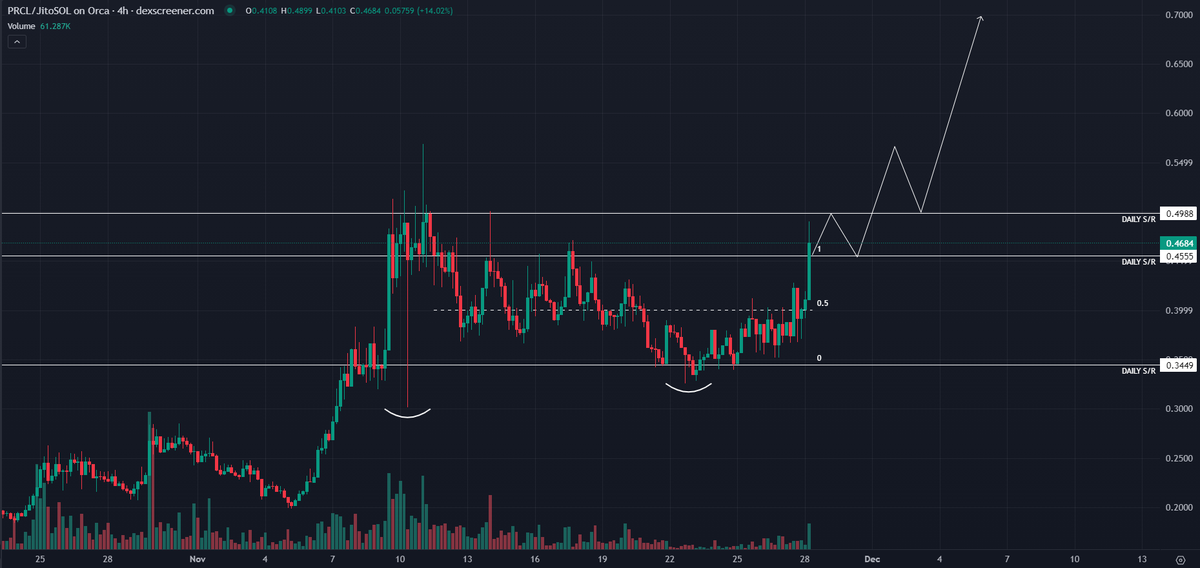 trayderp tweet media