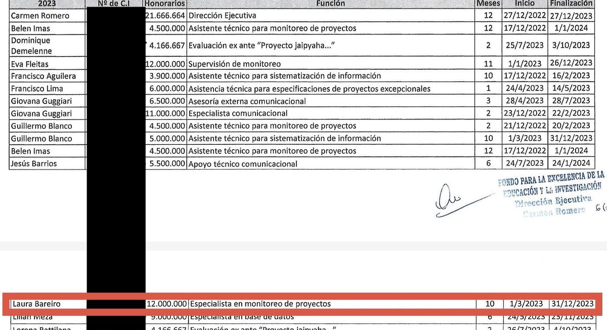 Hugo Portillo tweet media