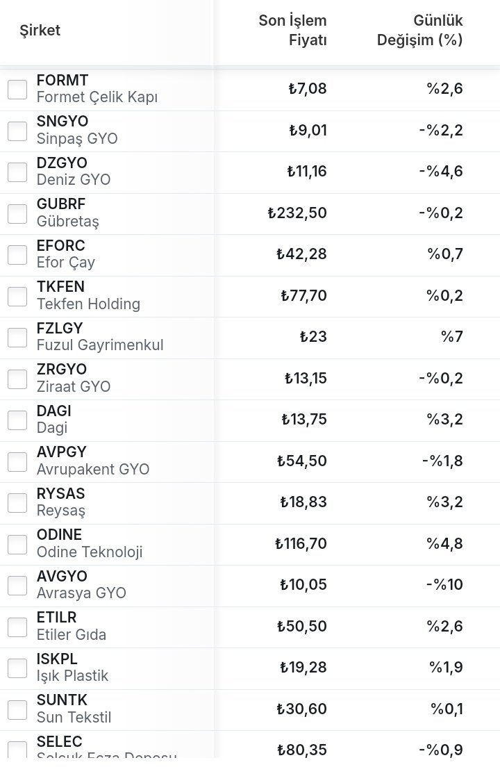 💎📖
MERHABALAR
GÜÇLENEN ENDEKSTE
ÇOK YENİ #MOMENTUM #TARAMA #LİSTEMİZ
FORMT
SNGYO
DZGYO
GUBRF
EFORC
TKFEN
FZLGY
ZRGYO
DAGI 
AVPGY
Reysas
ODINE
AVGYO
ETILR
ISKPL
SUNTK
SELEC
(EKTEKI GÖRSELDE İNCELEYİNİZ)
YasalUyarı:Paylaşım yatirim tavsiyesi içermemektedir