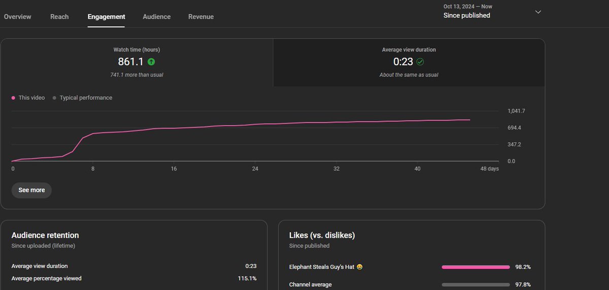 Ares Pump tweet media