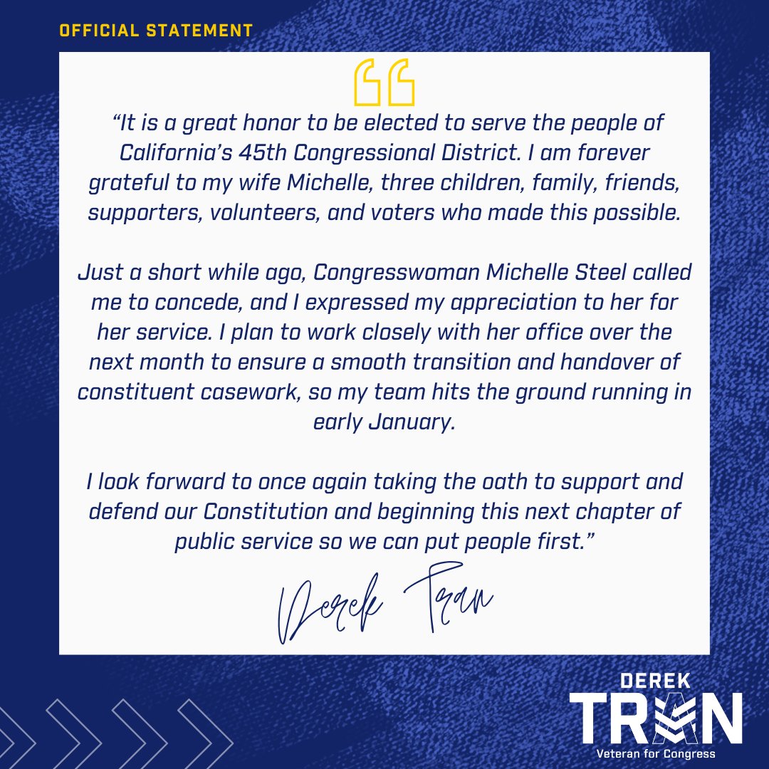 Thank you #CA45!