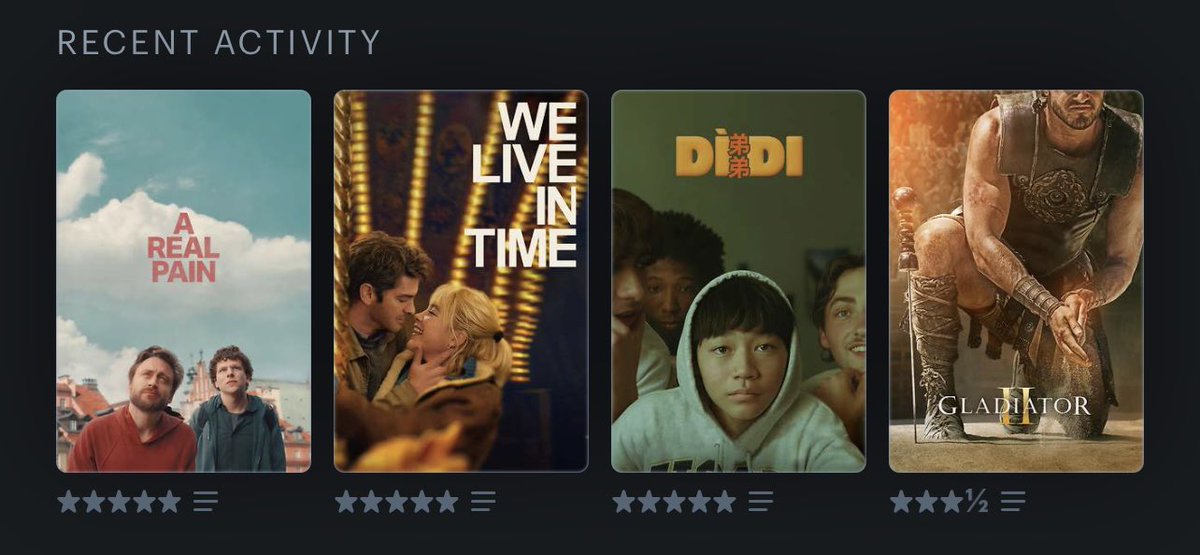 It’s been a great couple of days 🍿