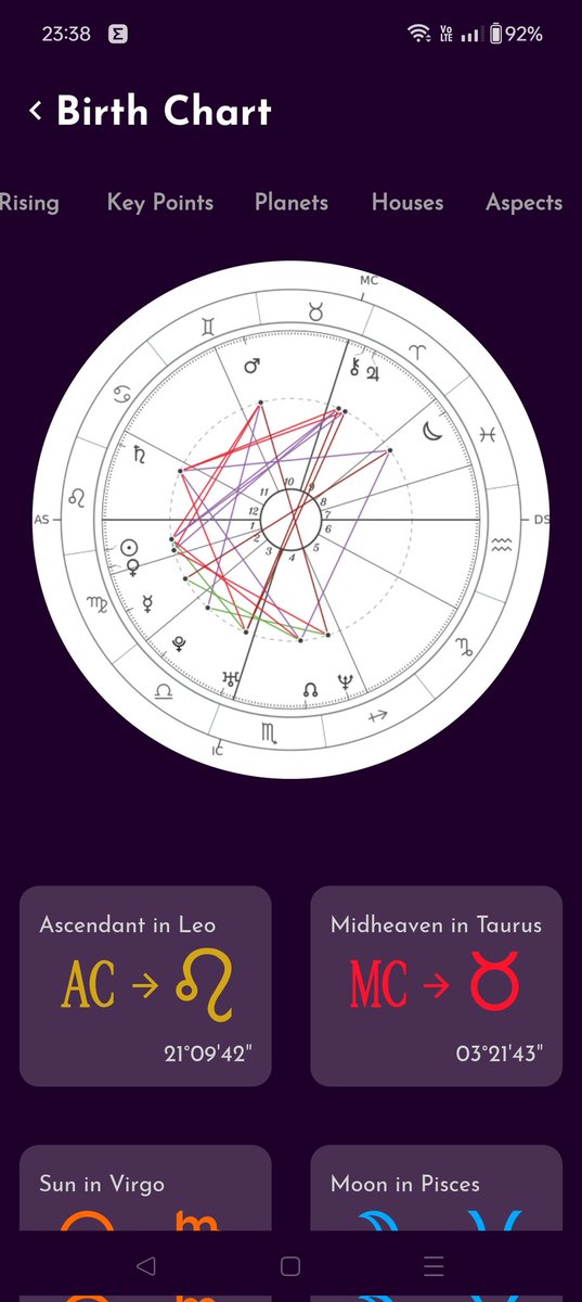 MissRoMorgan's tweet photo. @milkstrology Will enjoy your insights! https://t.co/M0NvyKqQXf