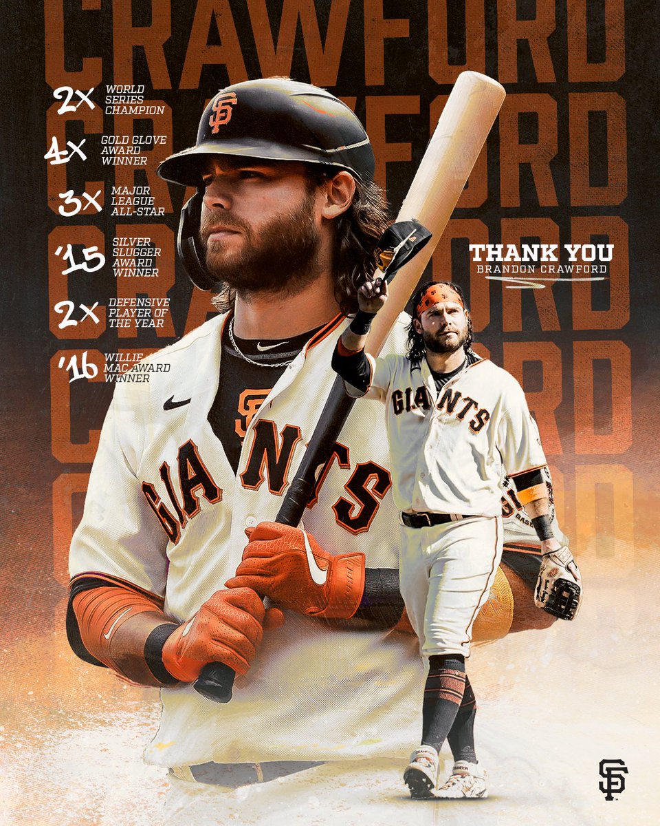 After 14 seasons in Major League Baseball, including 1,655 games in an #SFGiants uniform, Brandon Crawford has officially retired.

Thank you for the incredible memories, Craw! 🧡