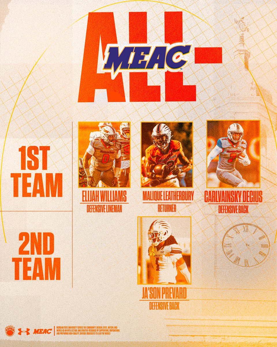 Morgan State Bears tweet media