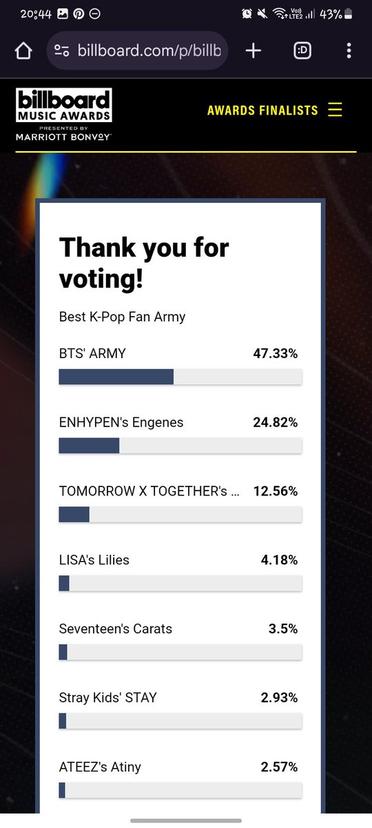 cecydojk's tweet image. Gente votem no BTS' Army na Billboard
#bestfandom
#ArmyBTS
#billboardBTS
#billboardvote
Best K-Pop Fan Army billboard.com/p/billboard-20…

Que coisa do universo, as Engenes atrás das ARMYS🤭🤭