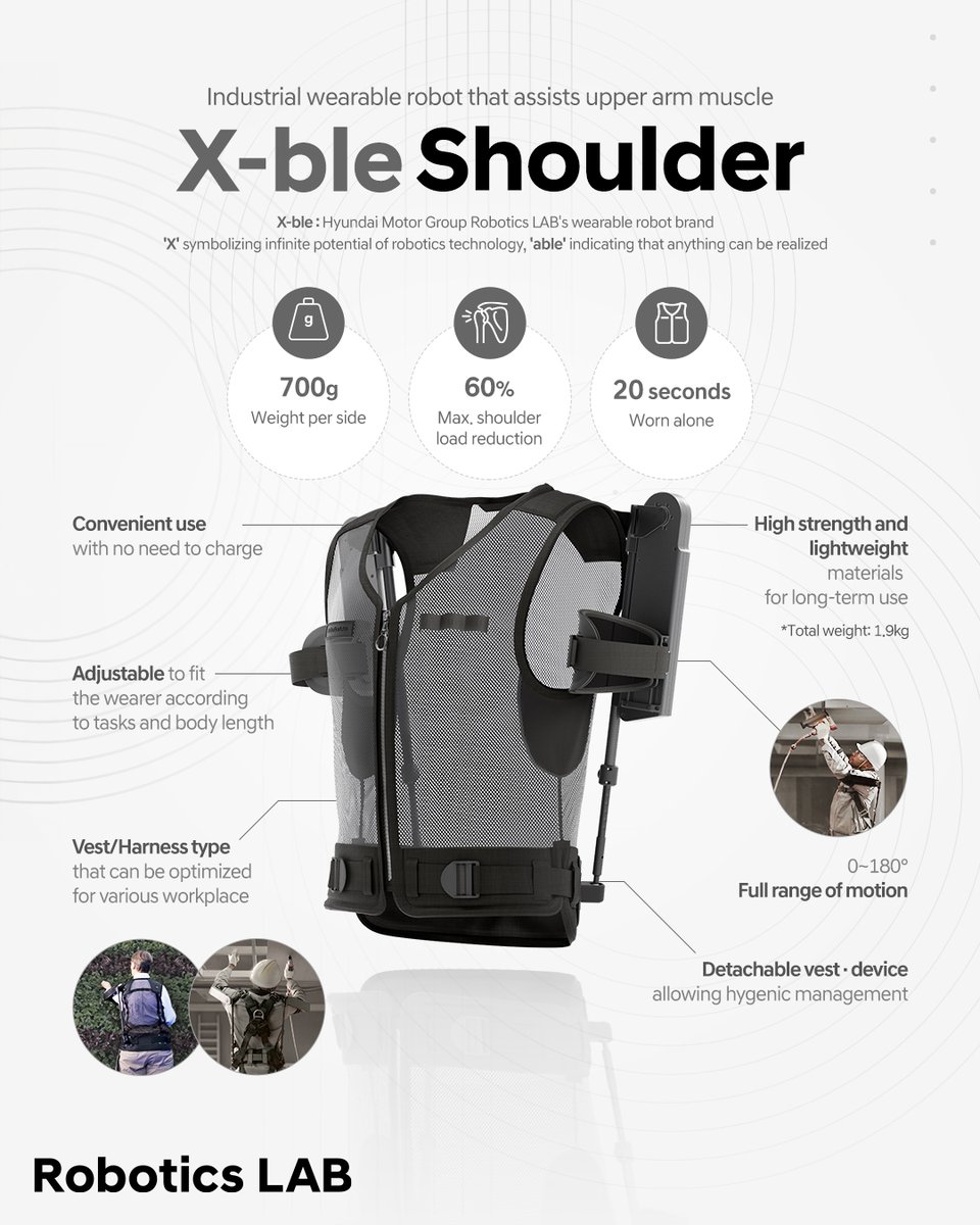 HMGnewsroom's tweet image. A shoulder to lean on, powered by tech.

Check out this infographic to see how the X-ble Shoulder improves workers&apos; quality of life in various industries, enhancing their safety and comfort.

#HyundaiMotorGroup #RoboticsLab #XbleShoulder #WearableRobot #Technology