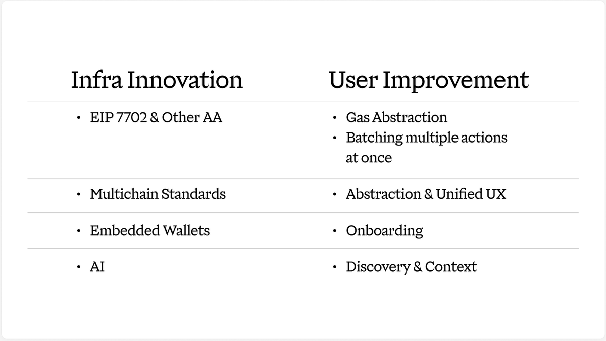medha ☀️🍃 tweet media