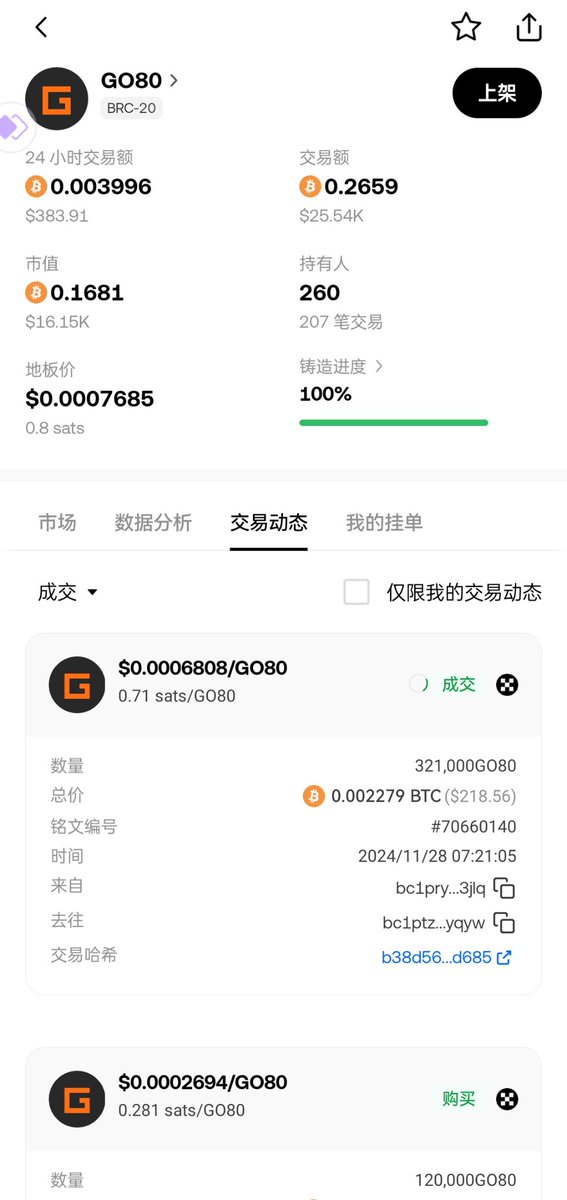 brc20_10000X's tweet photo. #GO80 致敬80后,年底提大G
今天 #GO80 突然涌入了买单,大家帮我看看8聪打的有机会赚十倍嘛?
#π $pups $wzrd $fifa $pepe $xbox $rats $pizza $ligo $btcs $piin $satx $FFIE $FIBA #𝛕 $doge $merm $andy $wawa $XDAO $PGID $PIJS $FB $GLIZZY #MoonCats #MoonRats #moondogs $hyenas $rabbit https://t.co/zO6nrgK5r5