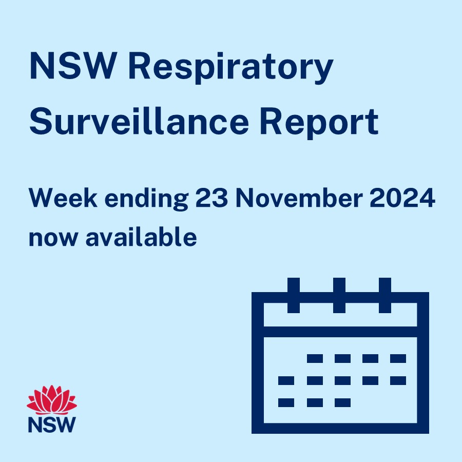 Whooping cough activity is still high. Pregnant women and people in close contact with babies should get vaccinated to protect babies from severe disease.

Full report:
health.nsw.gov.au/Infectious/cov…

More info:
health.nsw.gov.au/Infectious/fac…