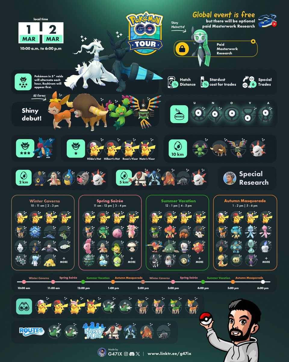 📣 GO TOUR Unova is coming to Los Angeles and New Taipei City on February 21-23, 2025.
One week later, the Global GO Tour will take place on March 1-2, 2025!

✨ Shiny Maractus, Sigilyph, Bouffalant, and Deerling will make their debut!

🎟️ The global event is free – however, a