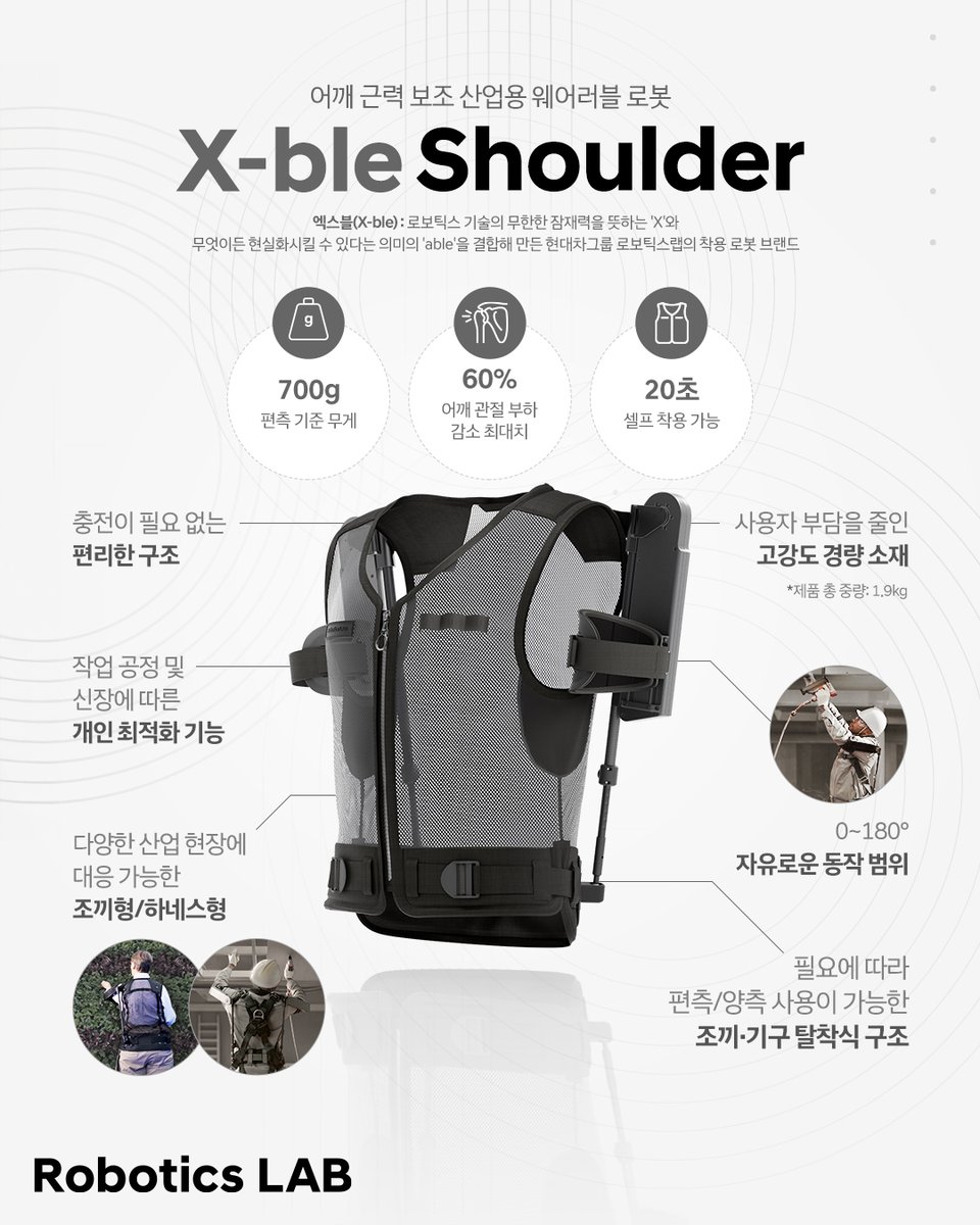 hmg_talk's tweet photo. 작업자의 능률은 올리고 충전이 필요없는 착용 로봇?🤖

‘웨어러블 로봇 테크데이’에서 공개된 '엑스블 숄더'를 인포그래픽으로 자세히 만나보세요!

#현대자동차그룹 #로보틱스랩 #웨어러블로봇 #엑스블숄더 #테크데이 #인포그래픽 #RoboticsLAB #XbleShoulder https://t.co/ZOdUMj7rmZ