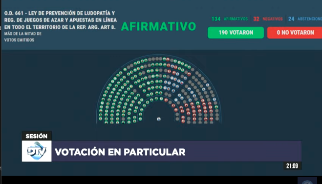 julitolopez's tweet photo. 🔥Articulo 8: Afirmativo!
publicidad prohibida salvo en locales de apuestas.

chau marcas de apuestas en las camisetas y clubes, medios y otros. https://t.co/wWiOIxSlzS