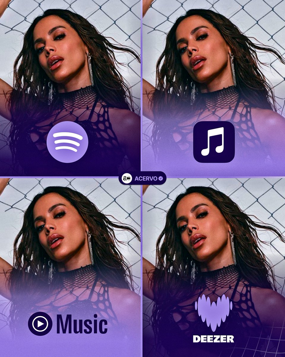 Cantora pop brasileira mais ouvida em cada plataforma de música.