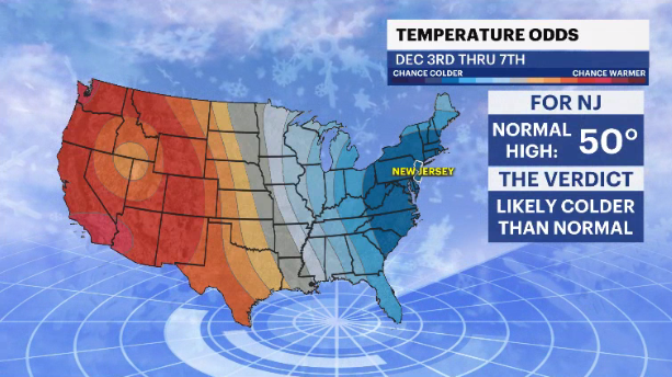 DaveCurren's tweet photo. The beginning of December feels more like the beginning of January around here. (Now all we need is a storm) #teamsnow #NJwx #ColdIsComing @News12NJ https://t.co/zeznIOfBH4