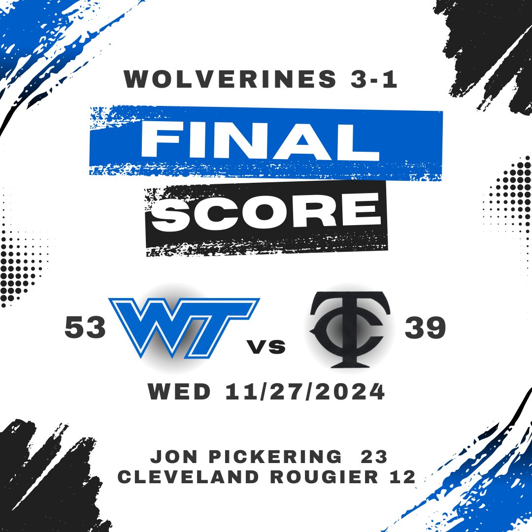 WTHShoops (@wthshoops) on Twitter photo Final Score
Woodville 53
Tattnall Co 39
Wolverines move to 3-1 on the season and were led by Jon Pickering 23 pts and Cleveland Rougier 12
<a href="/KyleSandy355/">Kyle Sandy</a> <a href="/DennisKnightSMN/">Dennis Knight</a> Final Score
Woodville 53
Tattnall Co 39
Wolverines move to 3-1 on the season and were led by Jon Pickering 23 pts and Cleveland Rougier 12
<a href="/KyleSandy355/">Kyle Sandy</a> <a href="/DennisKnightSMN/">Dennis Knight</a>