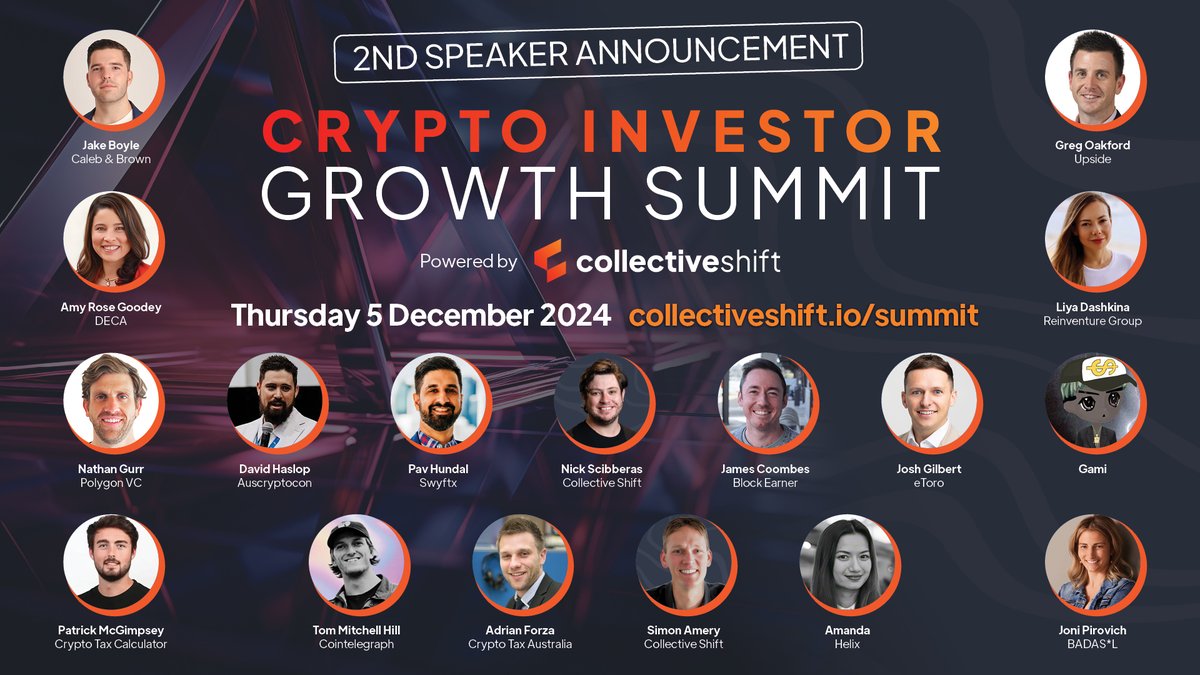 Ben Simpson (@bensimpsonau) on Twitter photo I'm so excited to share the next round of amazing speakers for the <a href="/cshift_io/">Collective Shift</a> Free Crypto Investor Summit next week!
Here’s who’s been added to the lineup:
<a href="/jakerb_/">Jake Boyle</a> – <a href="/calebandbrown/">Caleb & Brown</a>
<a href="/GregOakford/">Greg</a> – <a href="/0xUpside/">Upside</a>
<a href="/amydashrose/">Amy-Rose Goodey</a> – <a href="/DECAustralia/">Digital Economy Council of Australia</a>
<a href="/MrCartographer_/">Cartographer</a> - I'm so excited to share the next round of amazing speakers for the <a href="/cshift_io/">Collective Shift</a> Free Crypto Investor Summit next week!
Here’s who’s been added to the lineup:
<a href="/jakerb_/">Jake Boyle</a> – <a href="/calebandbrown/">Caleb & Brown</a>
<a href="/GregOakford/">Greg</a> – <a href="/0xUpside/">Upside</a>
<a href="/amydashrose/">Amy-Rose Goodey</a> – <a href="/DECAustralia/">Digital Economy Council of Australia</a>
<a href="/MrCartographer_/">Cartographer</a> -