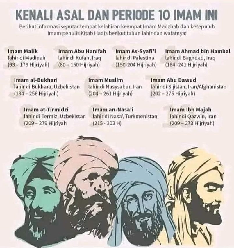SIAPAKAH PENGIKUT ULAMA SALAF SEBENARNYA:

1) Imam Hanafi lahir: 80 hijriah
2) Imam Maliki lahir: 93 hijriah
3) Imam Syafie lahir: 150 hijriah
4) Imam Hanbali lahir:164 hijriah
5) Imam Asy’ari lahir: 240 hijriah

Mereka ini semua ulama Salafus Sholeh atau dikenali dgn nama ulama