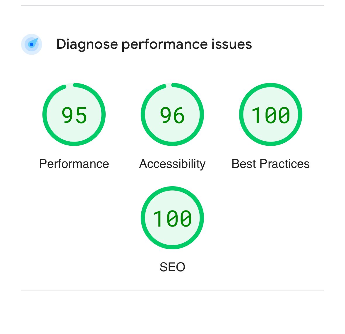 CookedApp's tweet image. splash page scored a near 100