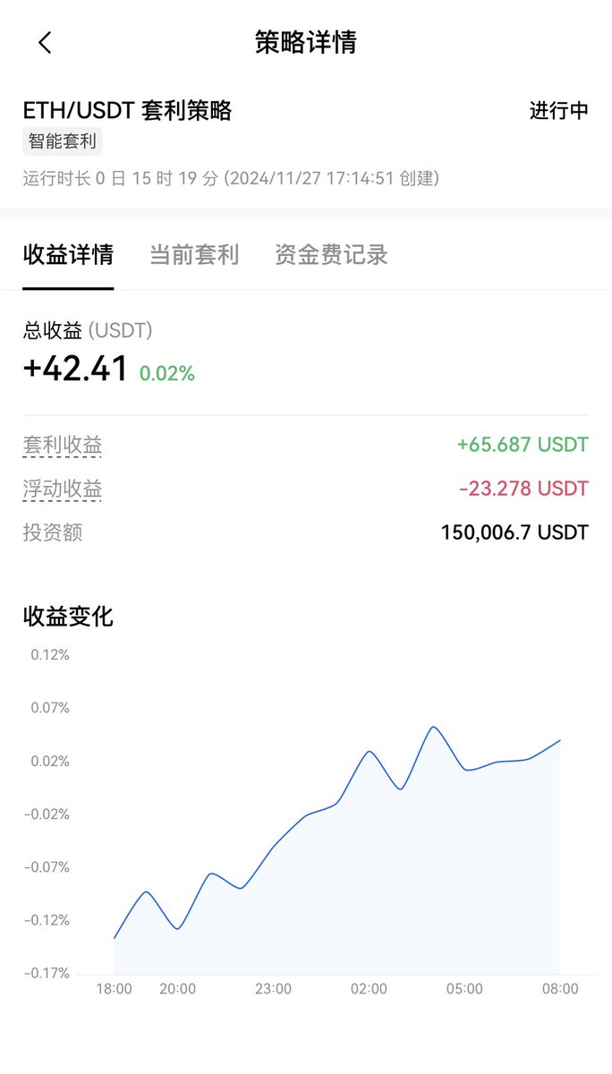 ArBitCry tweet media