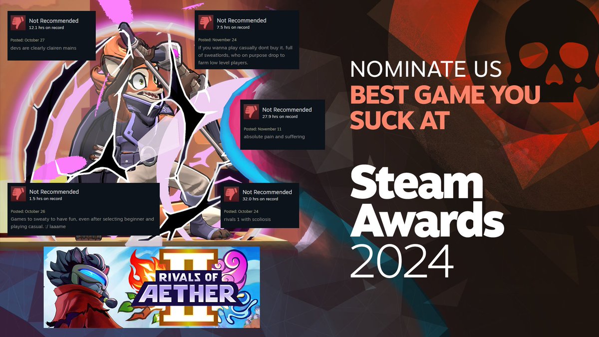 Rivals of Aether II tweet media