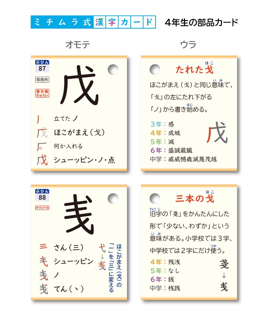 中学受験に役立つかもしれない漢字のミニ知識、第二弾！ 小学漢字で