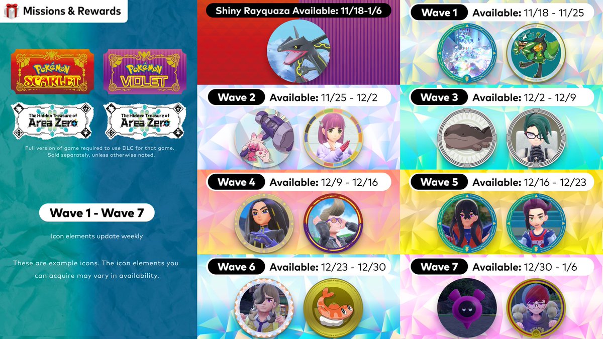 NintendoAmerica's tweet photo. Redeem your #MyNintendo Platinum Points to collect custom icons from #PokemonScarletViolet, available until 1/6 at 5pm PT. Icon elements will be refreshed each week. #NintendoSwitchOnline #MissionsAndRewards

Learn more: https://t.co/DSNeafExQv https://t.co/YFLg7WrJPR