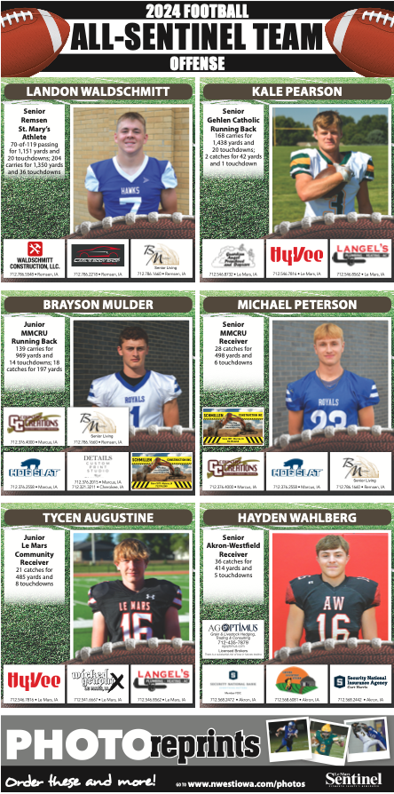 LeMarsDSsports's tweet photo. Congratulations to our 2024 All-Sentinel Football Team honorees! https://t.co/J6ZGoHo9OZ