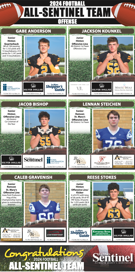 LeMarsDSsports's tweet photo. Congratulations to our 2024 All-Sentinel Football Team honorees! https://t.co/J6ZGoHo9OZ