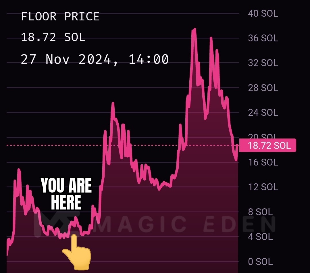 Okay I'm gonna repeat myself here, but seems like you retards didn't understand me last time. 

If you don't own a cousin yet, and you are not buying here. I have no idea how to explain this to you, but you might be beyond retardio 🫵🤡