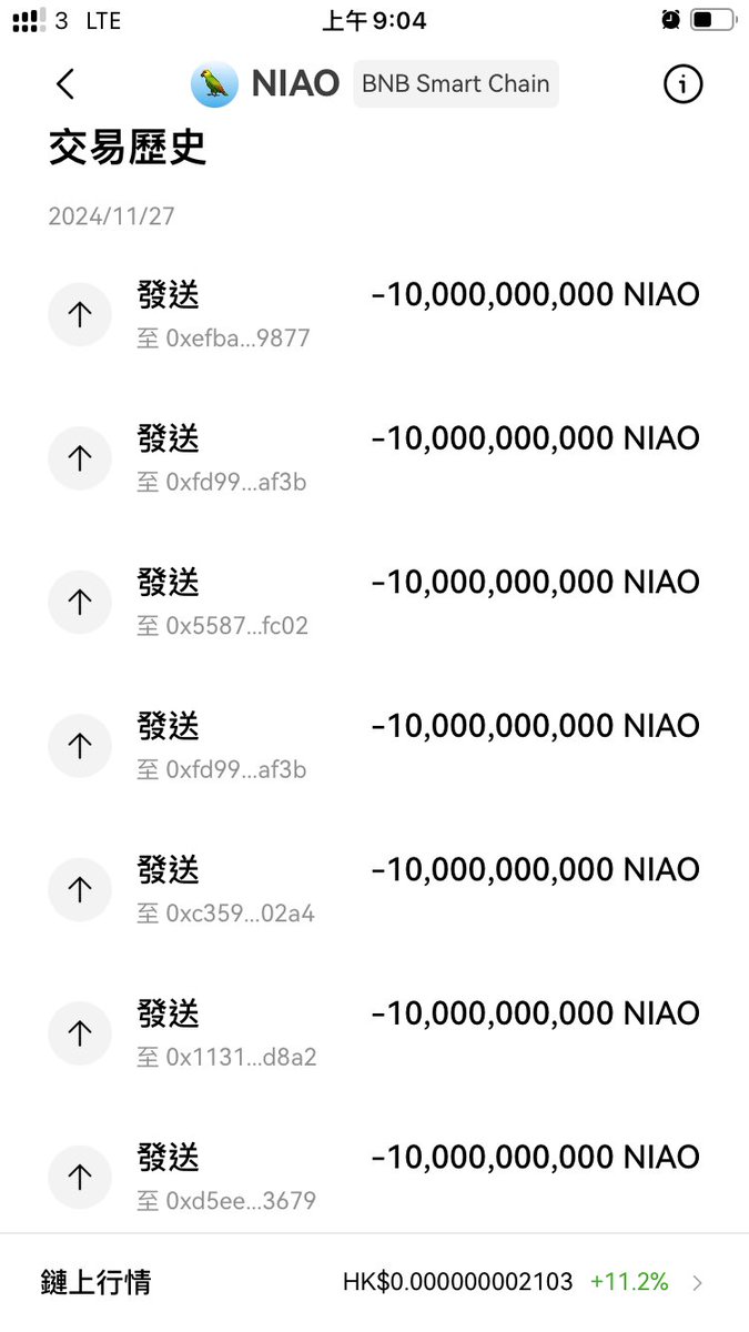 Nearby 30% 📈 <a href="/IRader80408/">NIAO</a> <a href="/Ching6038535855/">CZL｜🦜鸟币信仰者</a>