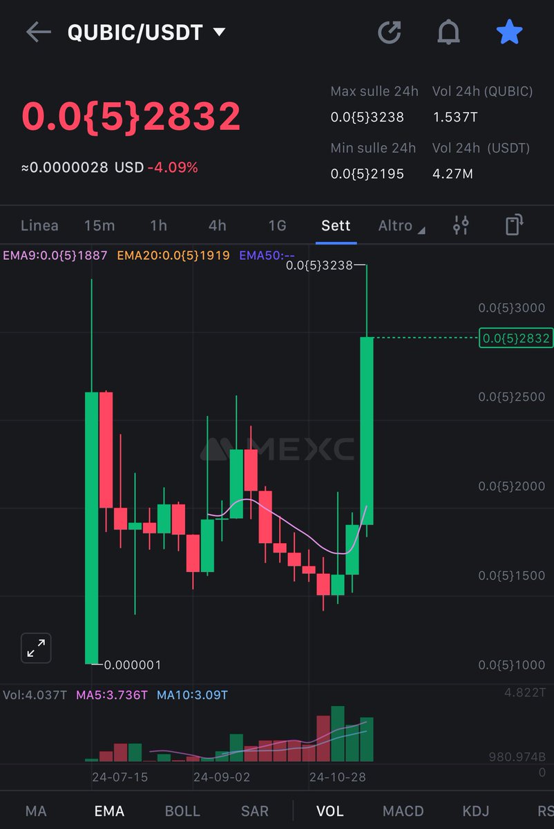 dk0240's tweet photo. Today was $QUBIC showtime 🎇
Who knows, maybe tomorrow will be the day for $fact to show some fireworks 🎇 
😉
#Qubic 
#FACTORN 
#x100 https://t.co/RC9ynPJ8dJ