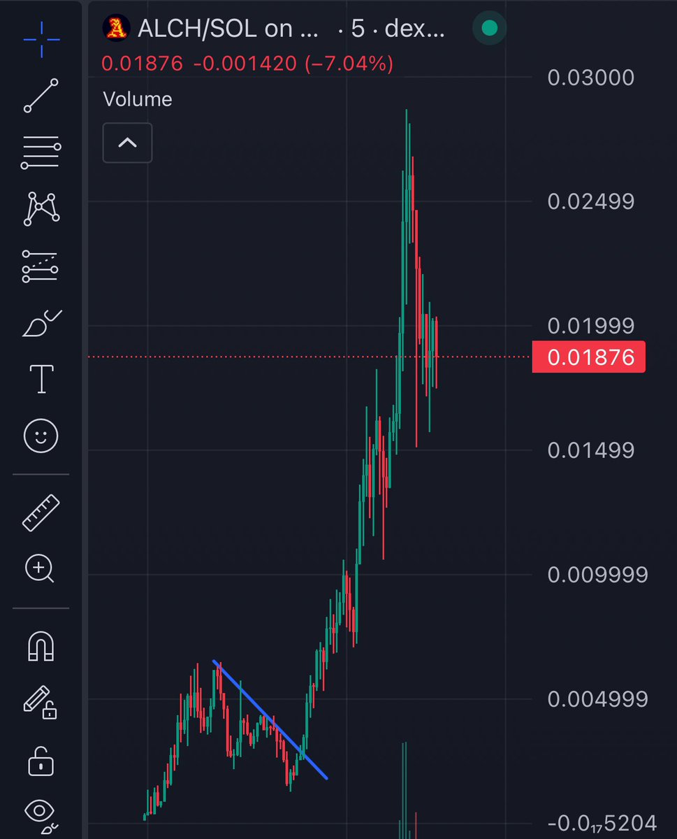 AlphaShot tweet media