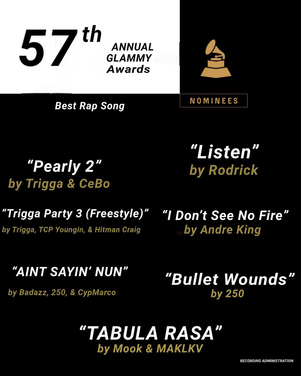 RECORDING AD MINISTRATION/GLAMMYs (@glammysawards) on Twitter photo Congratulations 57th #GLAMMYs Best Rap Song Nominees: <a href="/Triggagta/">Trigga 🎼❁</a> <a href="/ceboluvsdeath/">BeCo🖤🌎☄️💕❁</a> <a href="/GtaRodrick/">King Lil Rod ❁</a> <a href="/YounginTcpTcp/">TCP YOUNGIN💉🩸</a> <a href="/hitboycraigocb/">hitman craig</a> <a href="/ANDREKINGx/">ANDRE KING</a> <a href="/BADAZZGTA/">Badazz ❁</a> <a href="/2FIVE0/">250 ❁</a> <a href="/cypMarco/">cypMarco❁</a> <a href="/MookGta/">Mook</a> <a href="/MAKLKVGTA/">MAKLKV ❁</a>
#57thGLAMMYs 🏆 Congratulations 57th #GLAMMYs Best Rap Song Nominees: <a href="/Triggagta/">Trigga 🎼❁</a> <a href="/ceboluvsdeath/">BeCo🖤🌎☄️💕❁</a> <a href="/GtaRodrick/">King Lil Rod ❁</a> <a href="/YounginTcpTcp/">TCP YOUNGIN💉🩸</a> <a href="/hitboycraigocb/">hitman craig</a> <a href="/ANDREKINGx/">ANDRE KING</a> <a href="/BADAZZGTA/">Badazz ❁</a> <a href="/2FIVE0/">250 ❁</a> <a href="/cypMarco/">cypMarco❁</a> <a href="/MookGta/">Mook</a> <a href="/MAKLKVGTA/">MAKLKV ❁</a>
#57thGLAMMYs 🏆