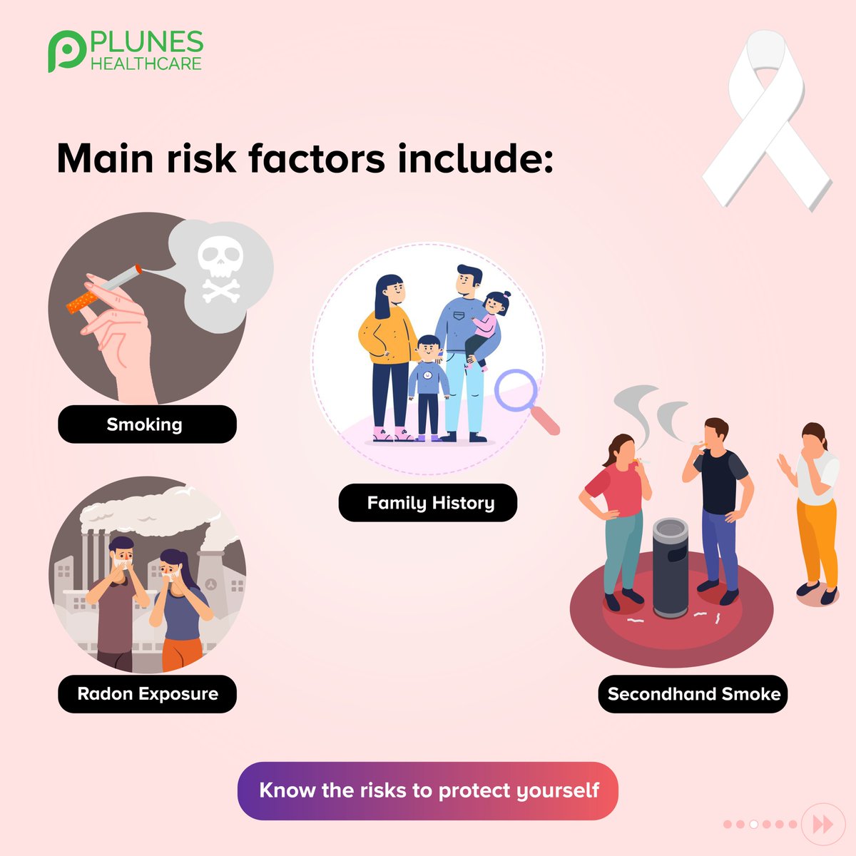 PlunesHealth's tweet photo. Did you know that 80-85% of lung cancer cases are linked to smoking—but nonsmokers are at risk too?

Together, let’s raise awareness, support each other, and push for early detection. 🕊️💙

#LungCancerAwareness #FightLungCancer #EarlyDetectionSavesLives https://t.co/nTENpBAFwK