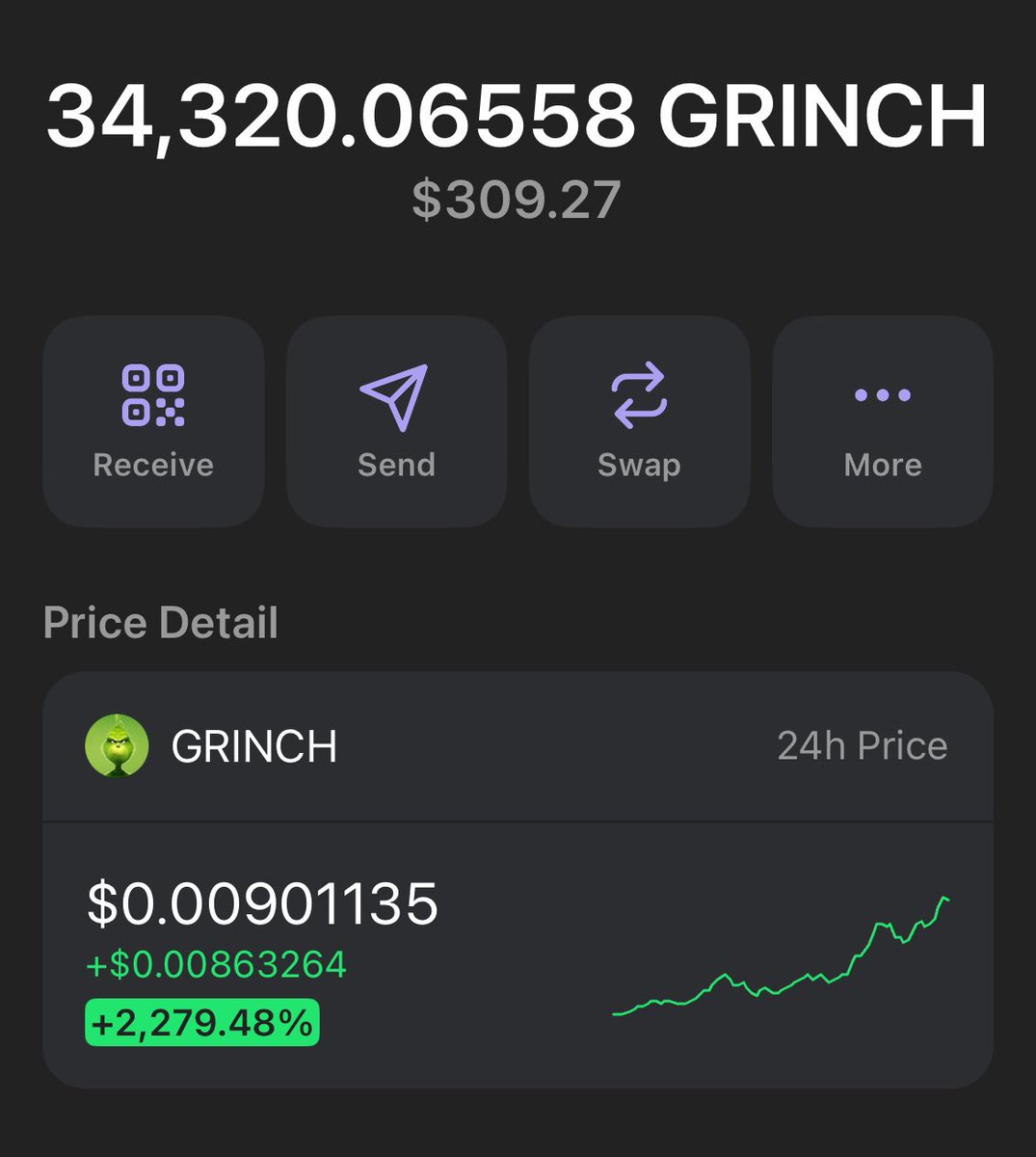 bro phantoms trending page is alpha

found $grinch on there @ 2 million

already up like 4x

send this thing higher