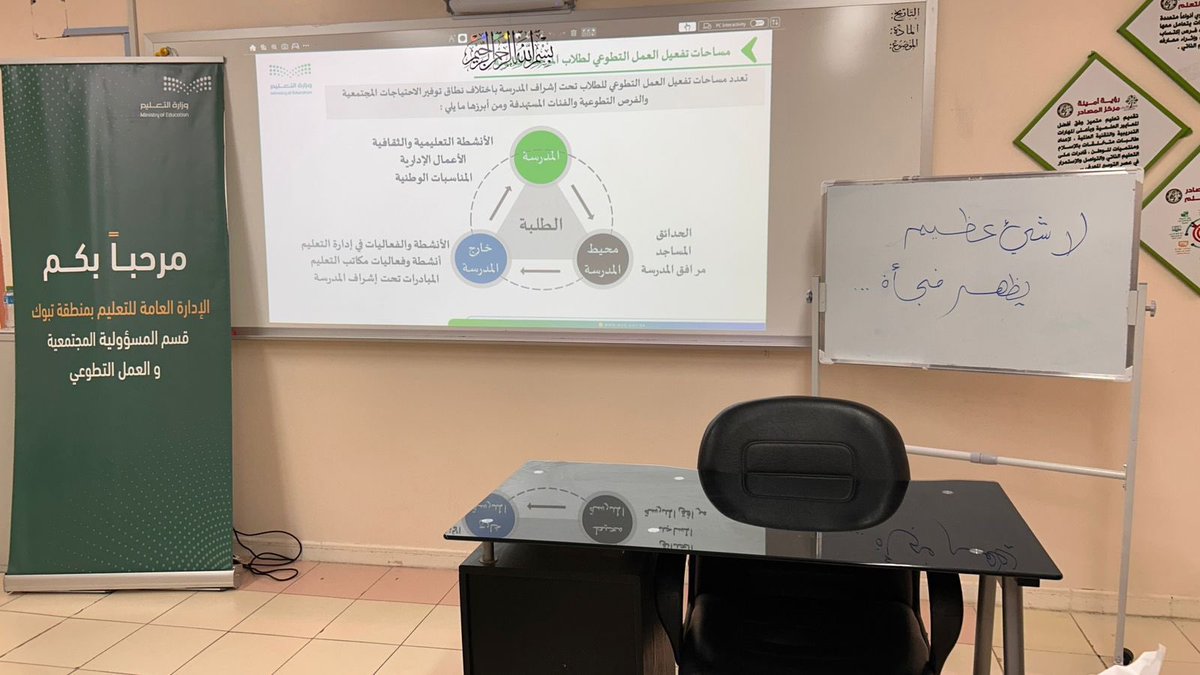 moe_tbk's tweet photo. ضمن مشروع مأسسة وحدات العمل  التطوعي؛ وفق المعيار الوطني السعودي للتطوع "إدامة"  نفذ قسم المسؤولية المجتمعية والعمل التطوعي في #تعليم_تبوك مجموعة من الورش التدريبية التي تهدف إلى تدريب سفراء المسؤولية المجتمعية والعمل التطوعي في مدارس المرحلة الثانوية على مهارات بناء وتجويد الفرص التطوعية.
