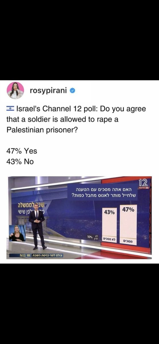 JAZZ____says's tweet photo. @MendyGrauman @DelianaWahyu @AdinHaykin1 Minority my a$$ 🤣🤣🤣
Your homeboy @AdinHaykin1 here is the poster kid of rapist force @IDF #IDFRapist #IsraelProRape https://t.co/6qRh4QXKYN