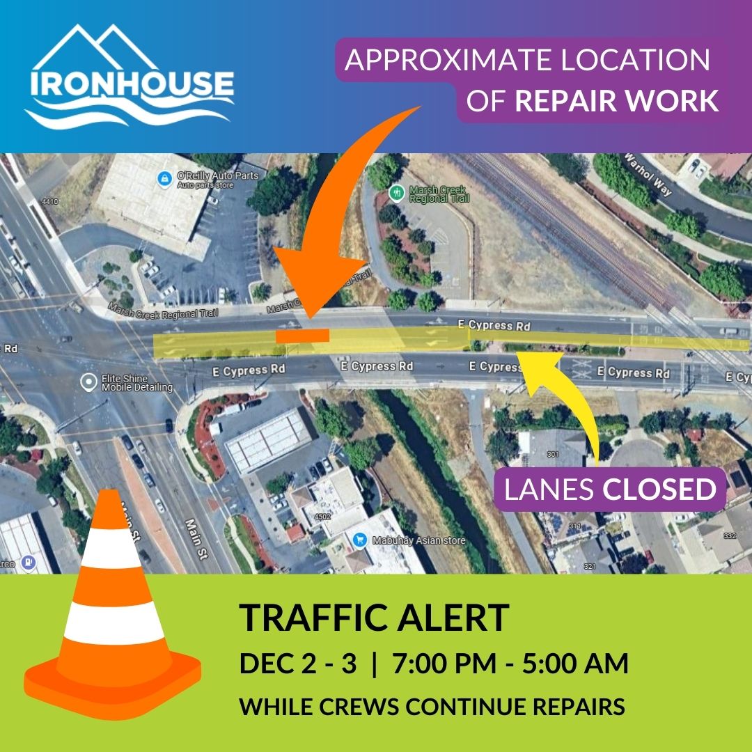 Ironhouse San Dist tweet media