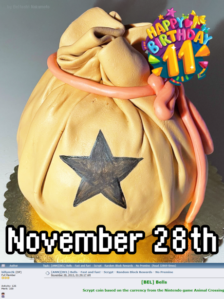 BellsChain's tweet photo. Happy Birthday to me! 🥳

Share your best moments with bells in the comments; I would be happy to read them! 👇 https://t.co/Yl8geeRrXc