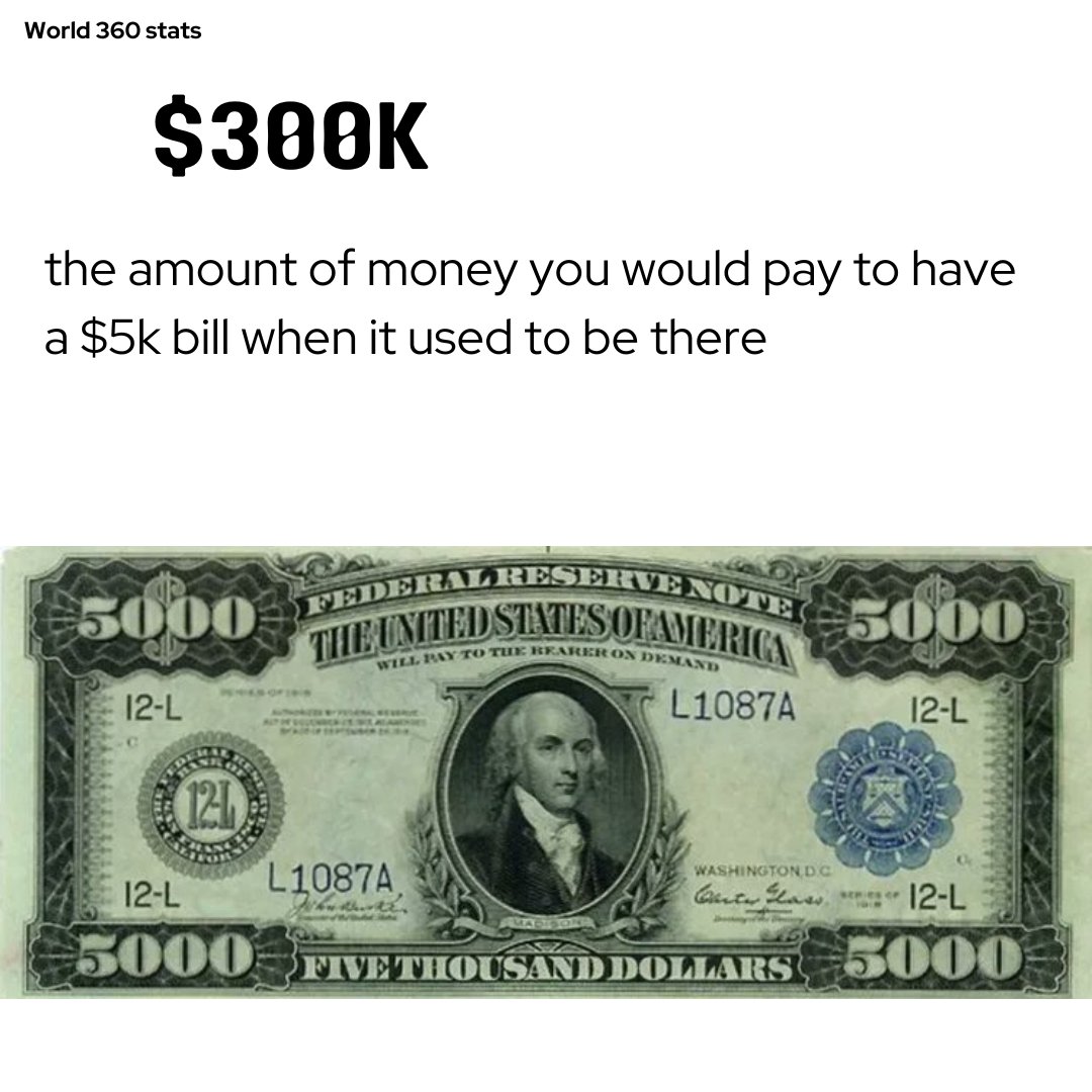 360Statistics's tweet photo. https://t.co/c7JJslChoX