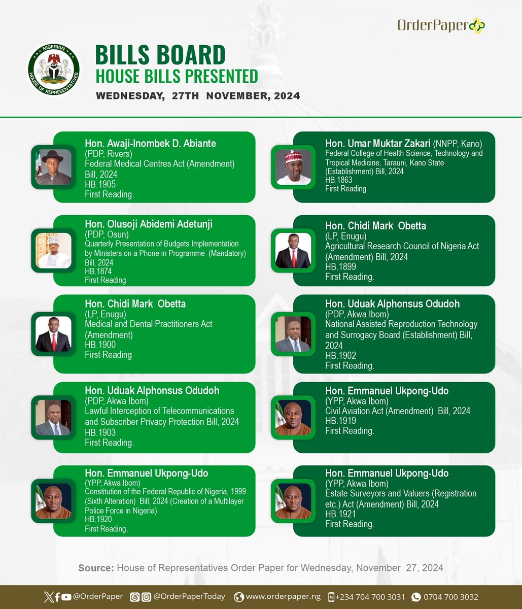 Will these bills be passed?

Here's a look at the bills presented in the National Assembly, yesterday November 27th, 2024. Is your rep making your voice heard?🤔

Check thread for others