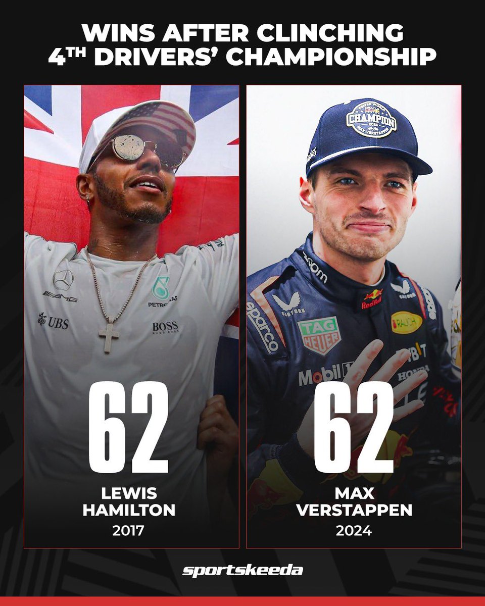 SKPitStop's tweet photo. The two legends, both having the same number of wins after clinching their FOURTH championship 👑

#F1 #LewisHamilton #MaxVerstappen https://t.co/juZS1X8Meb