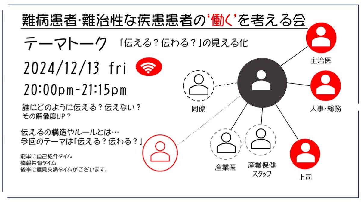 oneglobal2019's tweet photo. 難病患者・長期慢性疾患患者の‘働く‘を考える会　テーマトーク　「伝える・伝えない・伝わる？」の見える化　cross　session　0３　【2024　12 /13 fri 20:00pm-21:15pm】プチ・プログラム
オンライン | 参加フリー
https://t.co/MM0k8JjNfD
お気軽にご参加いただければと思います。 https://t.co/Kc6VeEmIrJ