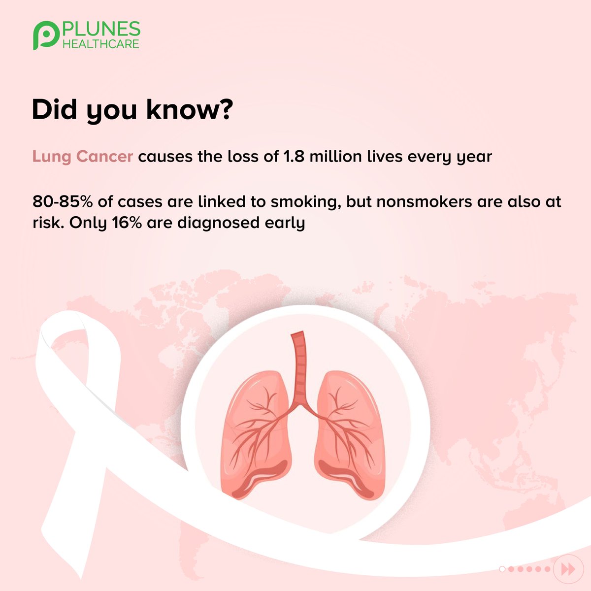 PlunesHealth's tweet photo. Did you know that 80-85% of lung cancer cases are linked to smoking—but nonsmokers are at risk too?

Together, let’s raise awareness, support each other, and push for early detection. 🕊️💙

#LungCancerAwareness #FightLungCancer #EarlyDetectionSavesLives https://t.co/nTENpBAFwK