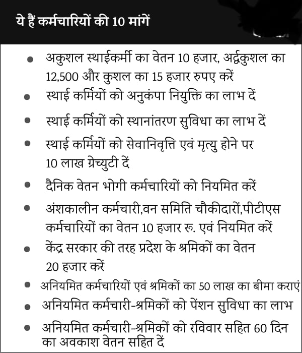 संविदाशोषित कर्मचारी (@samvidashoshan) on Twitter photo आदरणीय, राजनीति जिंदगी में कर्मचारी संगठन जायज मांगे लगातार उठाते है पर भला मजाल है कि कुछ करना तो छोड़िए कोई सुन भी ल। पर यह उम्मीद दिल्ली में आपसे आप पार्टी से हमेशा रहती। तो आवश्यक कर्मचारी सुधार स्वयं संज्ञान लेकर एक मॉडल स्टेट की परिकल्पना स्थापित कीजिए <a href="/ArvindKejriwal/">Arvind Kejriwal</a> आदरणीय, राजनीति जिंदगी में कर्मचारी संगठन जायज मांगे लगातार उठाते है पर भला मजाल है कि कुछ करना तो छोड़िए कोई सुन भी ल। पर यह उम्मीद दिल्ली में आपसे आप पार्टी से हमेशा रहती। तो आवश्यक कर्मचारी सुधार स्वयं संज्ञान लेकर एक मॉडल स्टेट की परिकल्पना स्थापित कीजिए <a href="/ArvindKejriwal/">Arvind Kejriwal</a>