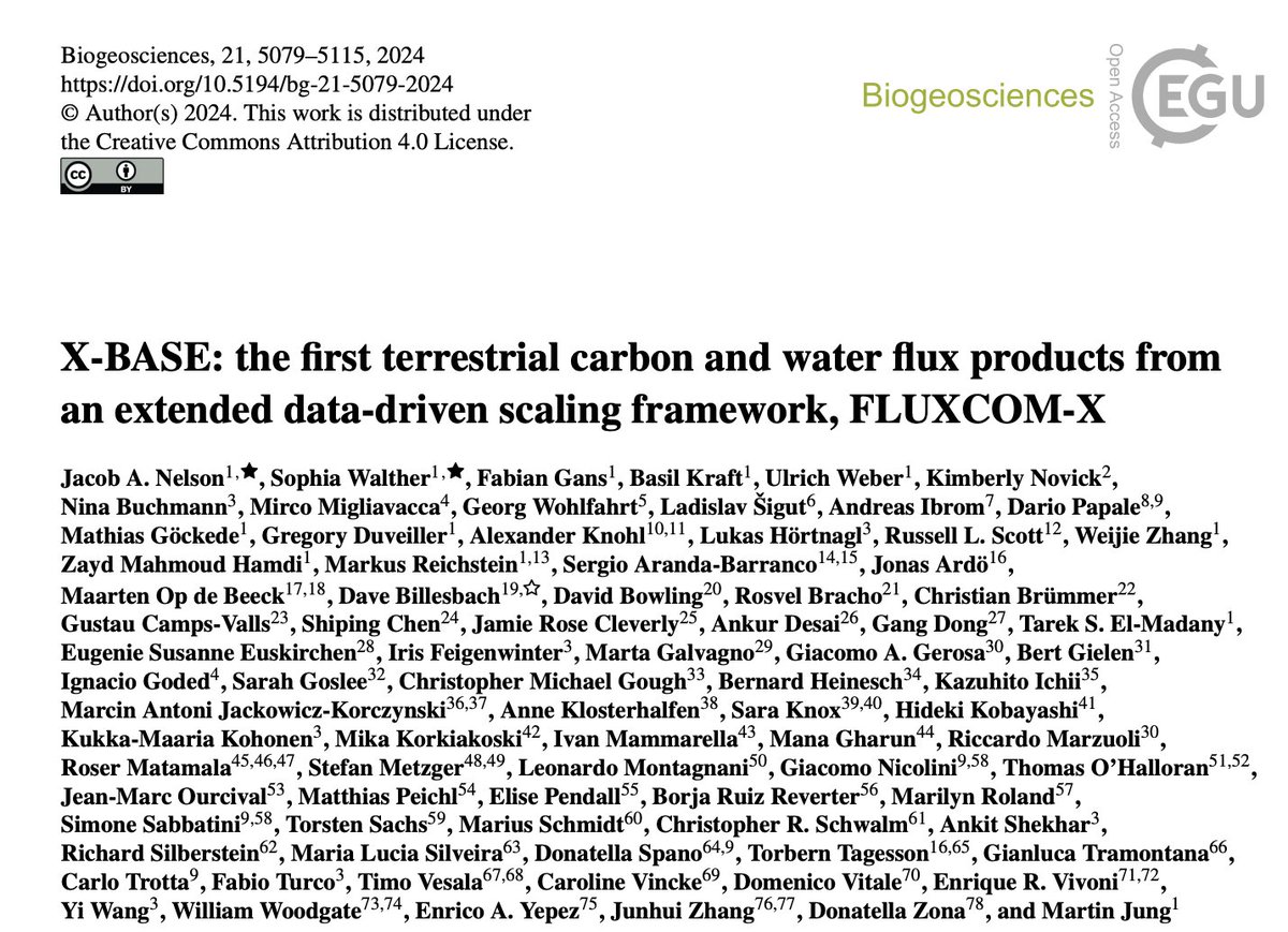 Terrestrial Ecosystems Journal Club tweet media